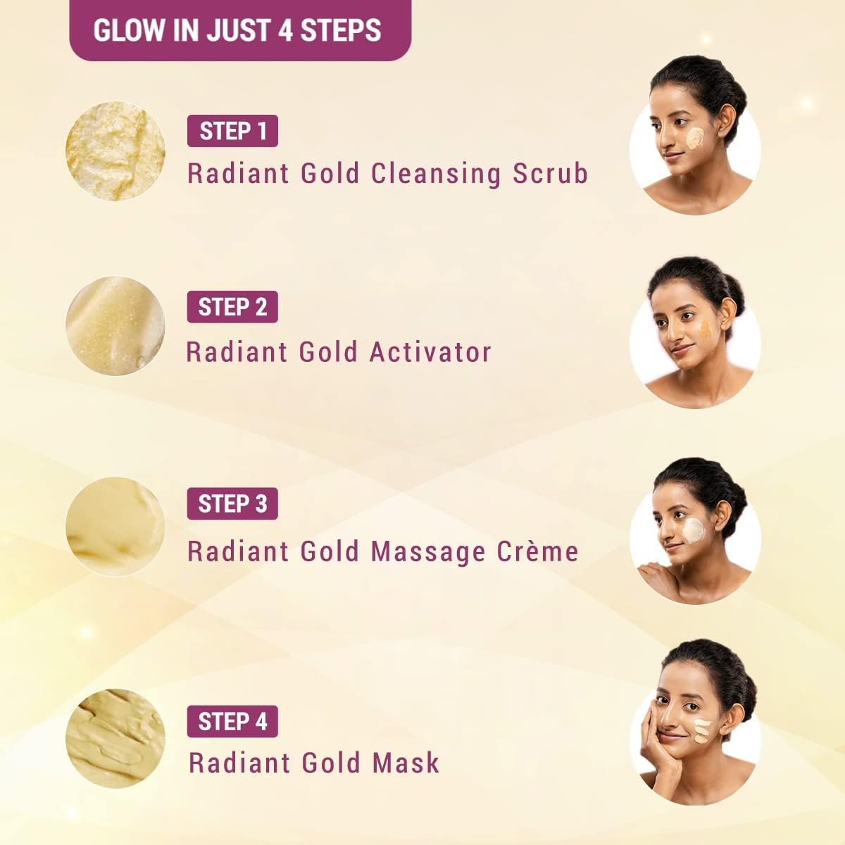 Lotus Herbals Radiant Gold Facial Kit For Instant Glow With 24K Pure Gold & Papaya,4 Easy Steps (Single Use)