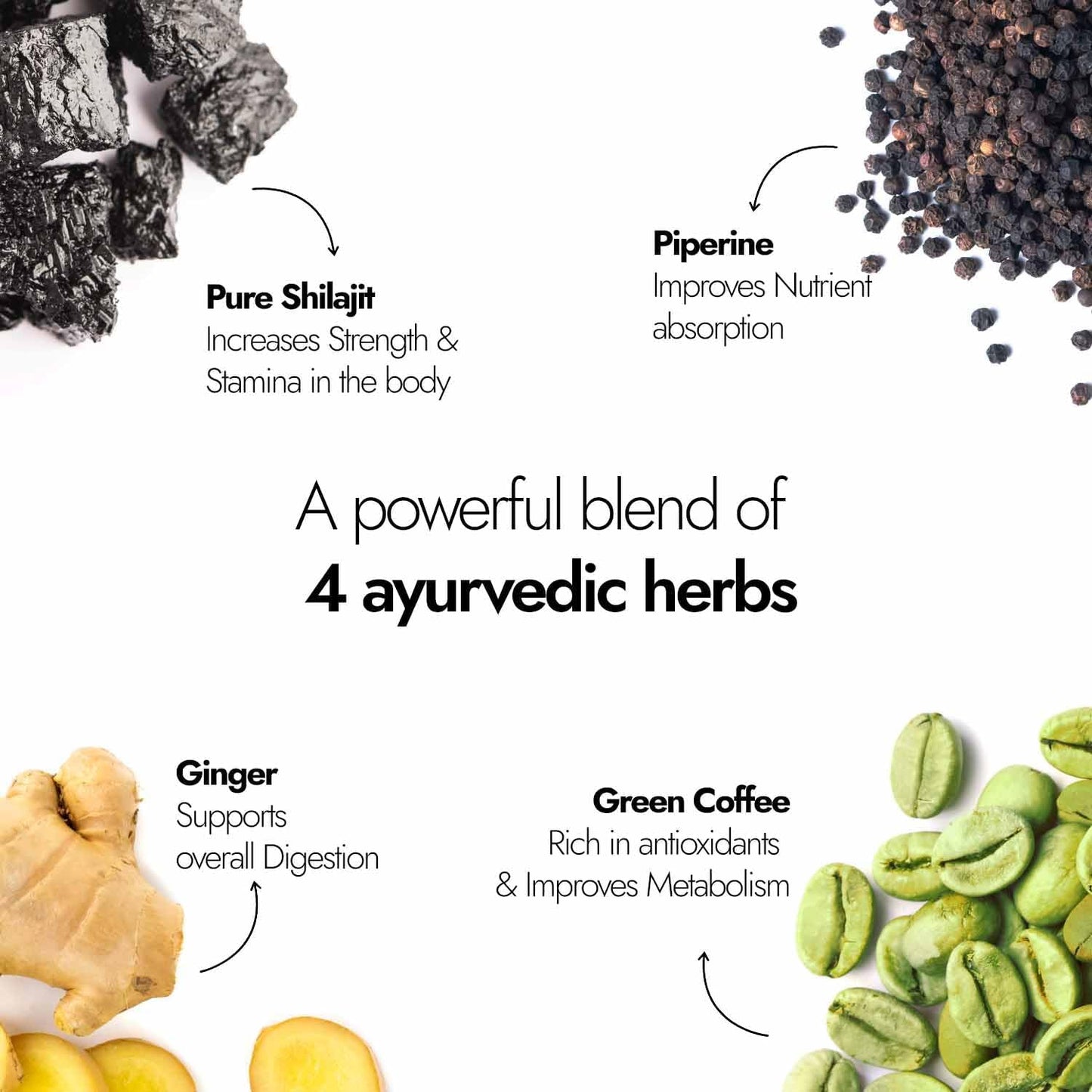 Kapiva Himfoods Shilajit Plus Fizz - Ayurvedic Energy & Stamina Boosting Effervescent 20 Tablets