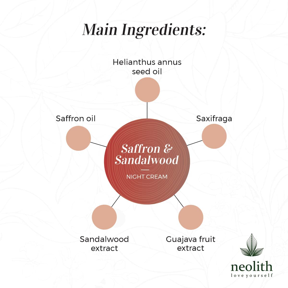 NEOLITH Neolith Saffron Sandalwood Night Cream | 98% Organic | Night moisturizer, Anti Aging night cream, Night cream for glowing skin | No Silicon, No Mineral oil, No Paraben, No Synthetics