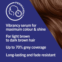 Schwarzkopf LIVE Intense Colour, Long Lasting Permanent Brown Hair Dye, With Built-In Vibrancy Serum, Up To 70% Grey Coverage, Urban Brown 088