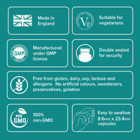 Positive Science People Joint Care Supplement | High Strength Curcumin from Turmeric with 95% Curcuminoids, Boswellia, Boron, Vitamin D3, K2 MK-7, Magnesium & More | 15 Nutrients for Joints & Bones | 120 Capsules