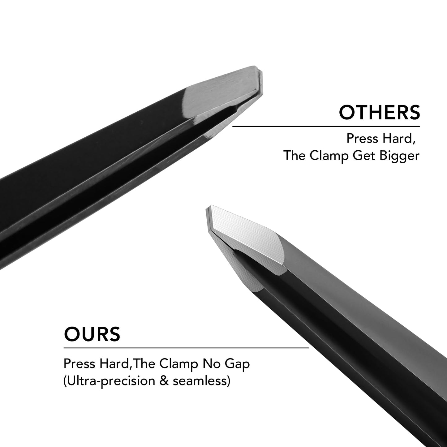 Keiby Citom Tweezers Set and Nail Clippers 8Pcs Precision No Gaps Eyebrow Tweezer Kit