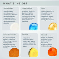 NUTRACENE Nutracene Collagen Complex | with Biotin, Vitamin C Hyaluronic Acid & Vitamin E | Healthy Skin, Hair, Nails | Made in The UK