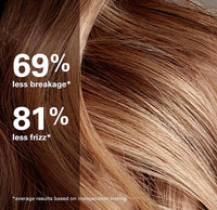Generic MONEYMIST Luxe Leave-in Conditioning Treatment for Glossy, Expensive-Looking Hair 200 ml