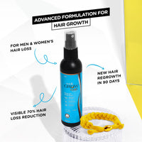 Brinton WellGrow Gold Hair Growth Serum with Redensyl, Capixyl & Procapil for Hair Fall Control & Repair | Strengthens & Enhances Hair Growth for Men & Women 30 ml