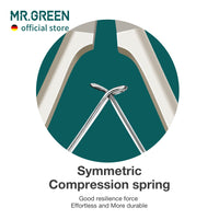 MR.GREEN Cuticle Scissors, Stainless Steel Sharp Cuticle Nippers with Pusher for Salon and Home Manicure & Pedicure Set (Nickel Pearl + Pusher)