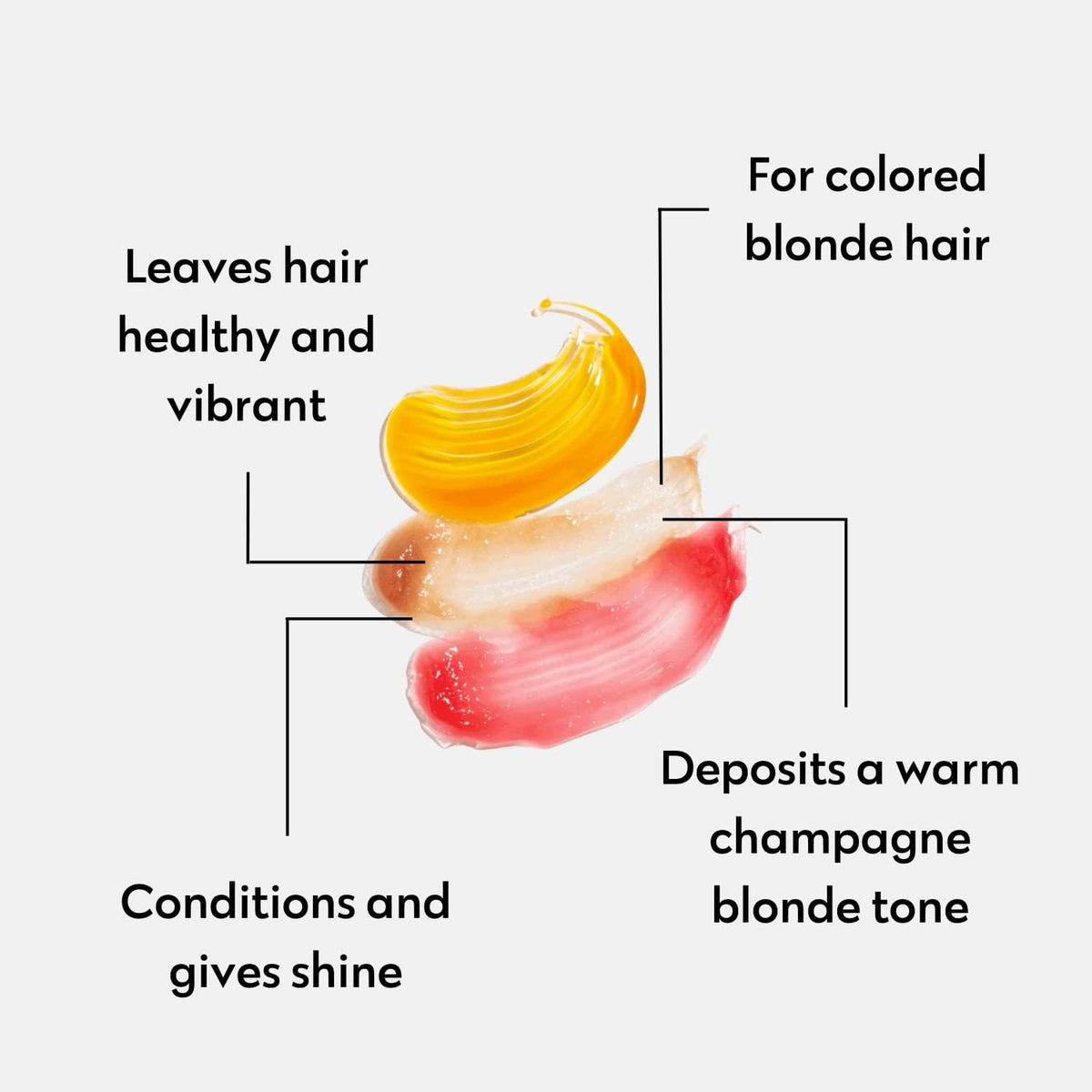 FOUR REASONS Four Reasons Color Mask – Champagne Blonde - (27 Colors) Toning Treatment, Color Depositing Conditioner, Tone & Enhance Color-Treated Hair - Semi Permanent Hair Dye, Vegan and Cruelty-Free, 6.76 fl oz
