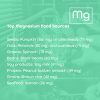 Magnesium Ascorbate Powder 250g - Nutriscript