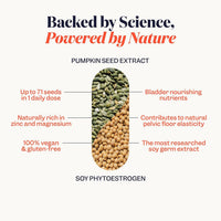 Jude Bladder Health Supplement for Women | Pumpkin Seed Extract & Soy Germ | Science-Backed Urinary Wellness | As Seen on Dragons’ Den | Vegan & Gluten Free | 120 Capsule