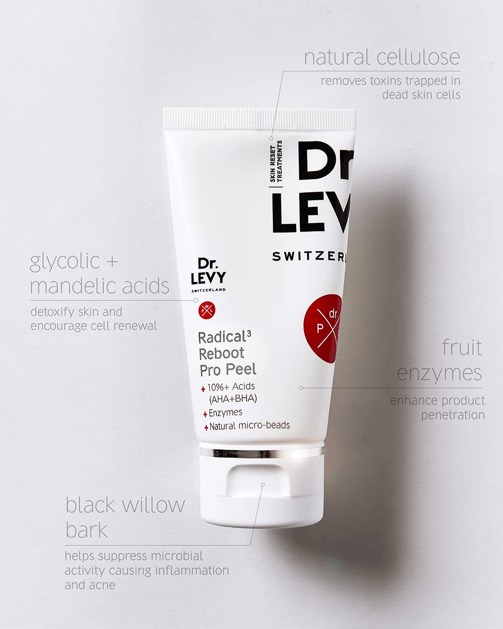Dr. LEVY Switzerland Radical3 Reboot Pro Peel (50ml) | Triple Acid & Enzyme Complex for Face Skin Renewal, Detoxification & Acne Control