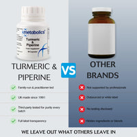 Metabolics Turmeric with Piperine- Pot of 90 Capsules- Highly Bio Available Source of Curcumin, Supported with Piperine (Black Pepper) to Improve Absorption