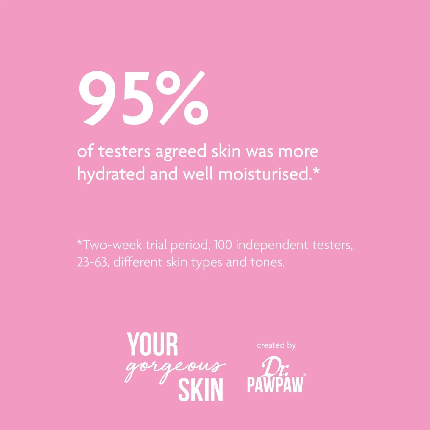 Dr.PAWPAW Your Gorgeous Skin Brightening Eye Cream: Hydrating, Moisturising, Reduces Dark Circles &Firming (15 ml)