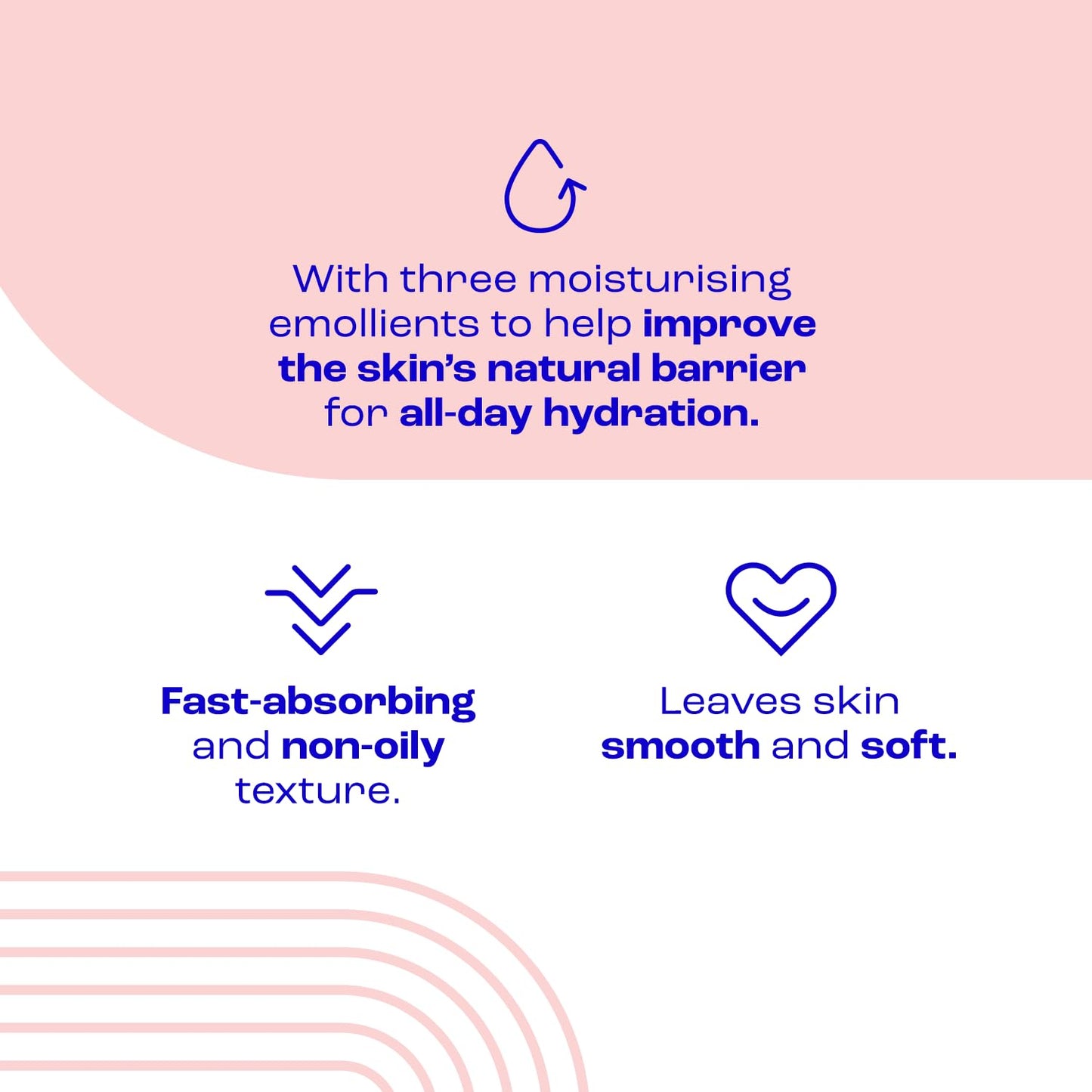 E45 Face Moisturiser – Hydrating Face Cream for Long-Lasting Moisturisation - Lightweight Cream for Dry and Sensitive Skin – Fast-Absorbing and Non-Greasy Formula - Dermatologically Tested - 50ml
