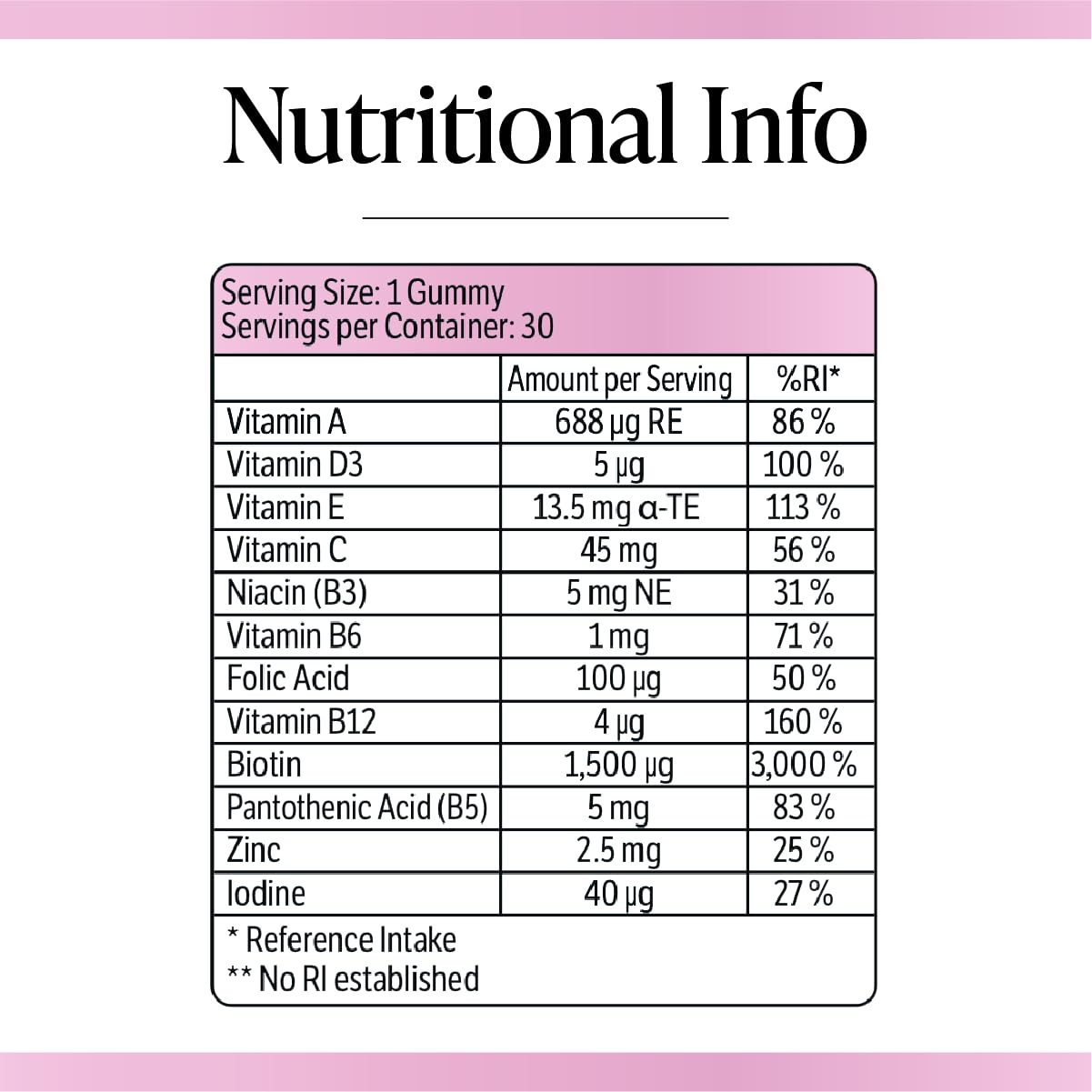 Millions & Millions - Hair, Skin & Nails Multivitamin Gummies • Maintenance of Hair, Skin & Nails • Suitable for Vegetarians • 30 Gummies • 1 Month Supply