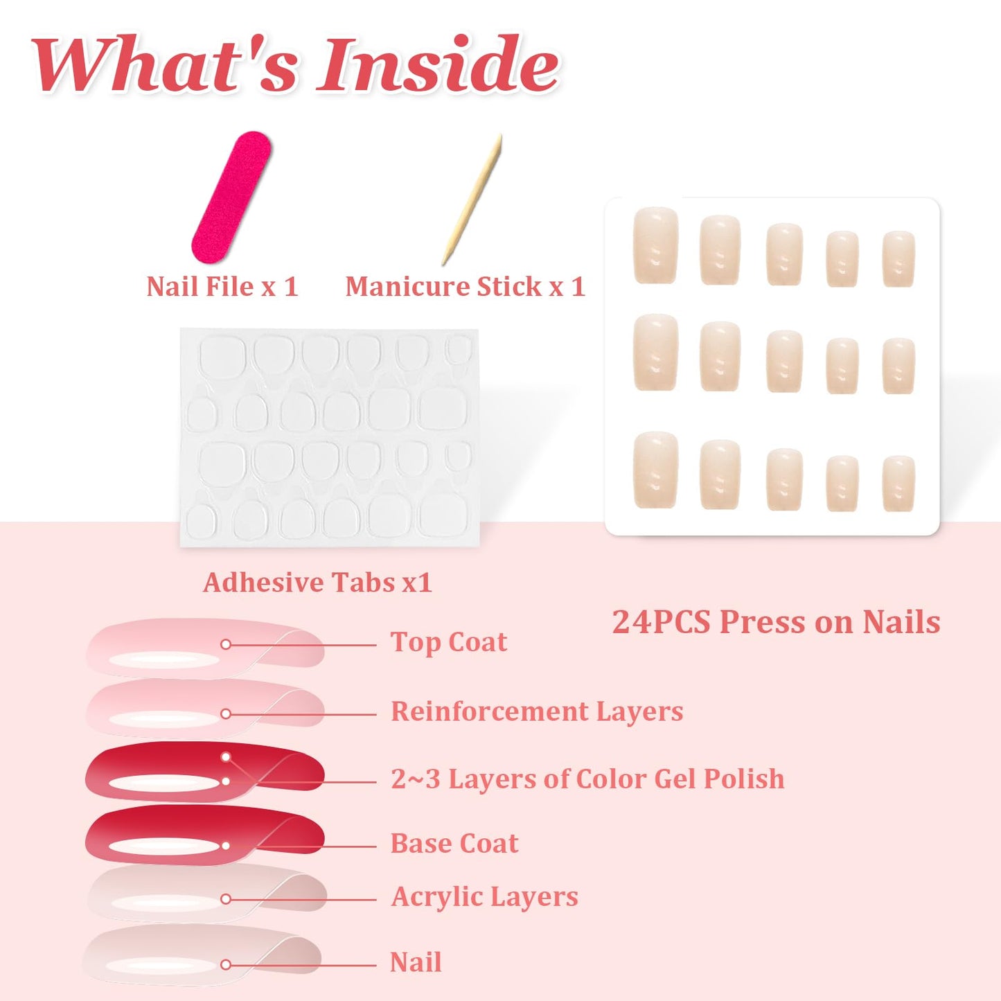 Ceboic 24Pcs Short Square False Nails Nude Pink Press on Nails French Pure Colour Fake Nails Kit Full Cover Acrylic Nails Tip Glossy Stick on Nails for Women Girls Nail Art Decorations