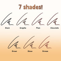 Kenmohuo Waterproof Eyeliner Pencil, 2025 Waterproof Eyeliner Duo Sharpenable Eye Pencil, Longwearing Eye Makeup with Ultra-Fine Tip, Silky Smooth and Easy To Color (Pack of 2, Plum)
