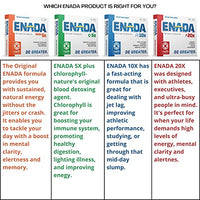 Co - E1 Co-E1 5mg NADH - Pack of 30 Tablets