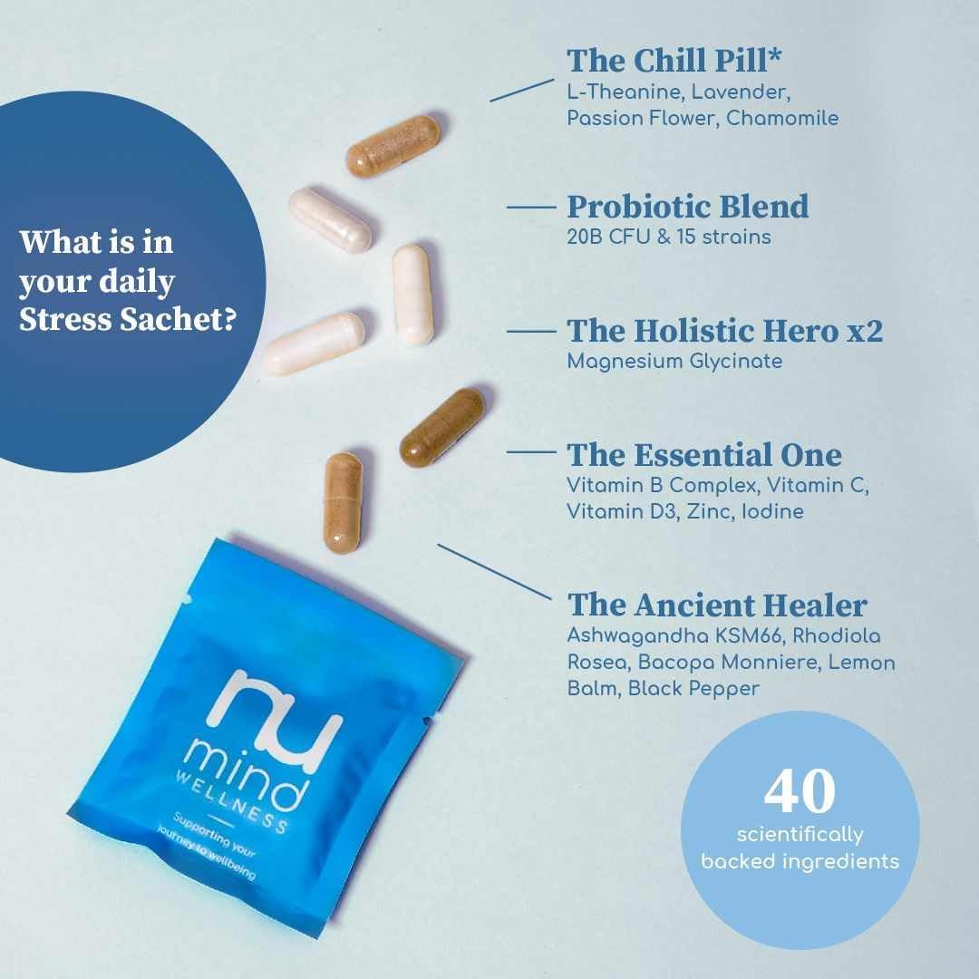 Nu Mind Probiotic Complex Supplements 5 x Day Trial – 20 Billion Cultures & 15 Strains | Probiotics | Gut Health & Digestion | Vegan Capsules – Daily use for Gut Flora