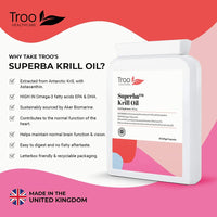 Troo Health Care Superba Krill Oil Extract 500 mg - 60 Soft Gel Easy Swallow Capsules – Sustainably Eco Harvested from Antarctic Krill with Astaxanthin - Manufactured to GMP Standards