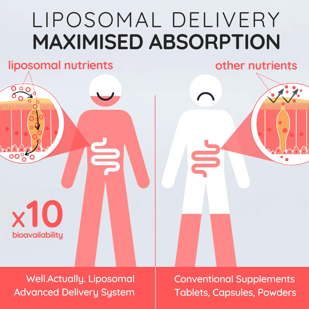 well actually WELL ACTUALLY Liposomal Vitamin C 1000mg - (150ml - 30 Servings) High Strength Liquid Liposomal Vitamin C Supplement - Supports Immunity, Skin, Brain, Joints, Energy - Vegan, Fruit Fusion