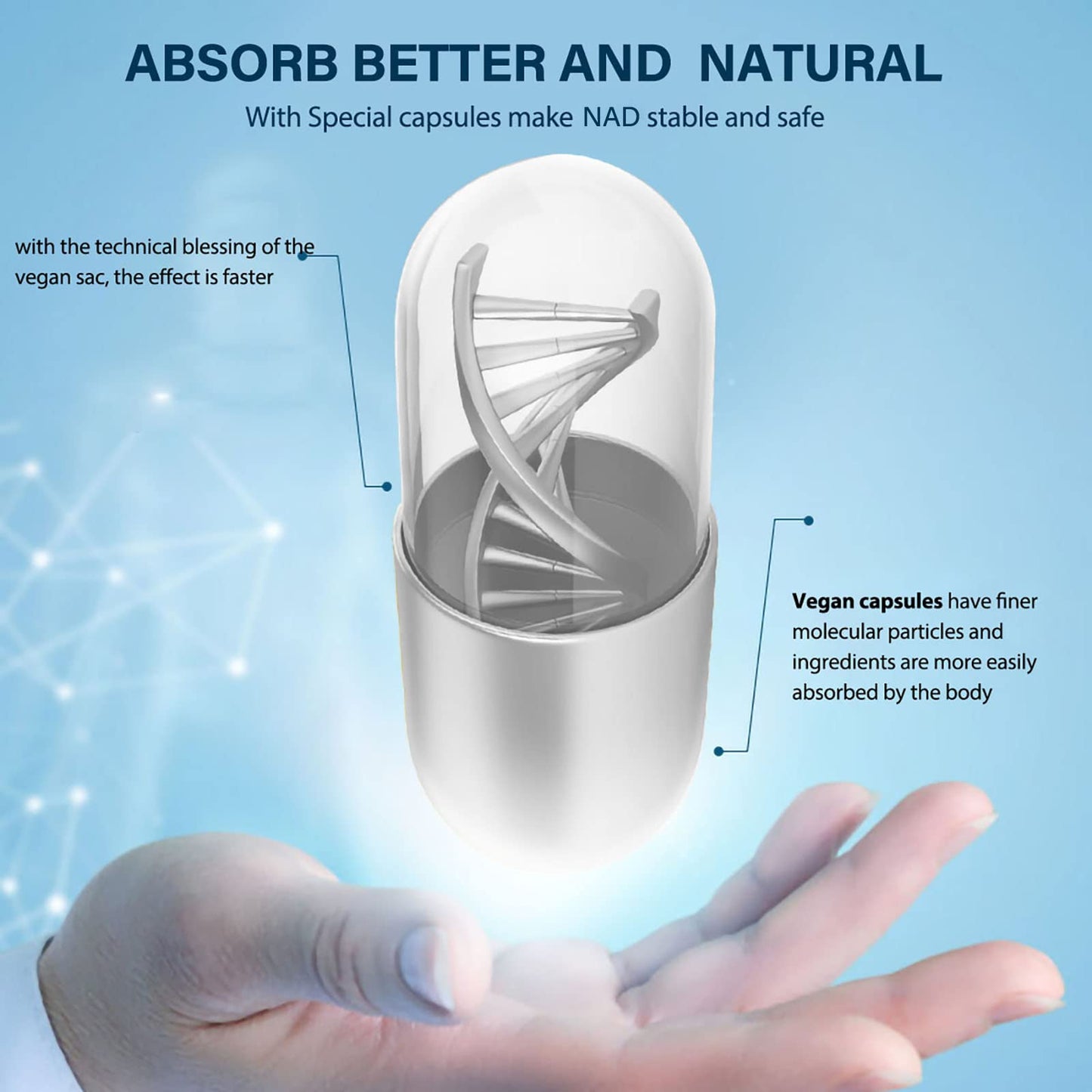 Anogol NAD+ Supplement, (120 Capsules) with NAD+ Resveratrol and Vitamin B3, Superior Absorption, Boosts Energy Metabolism and Cellular Repair, Supports Healthy Aging, 02a