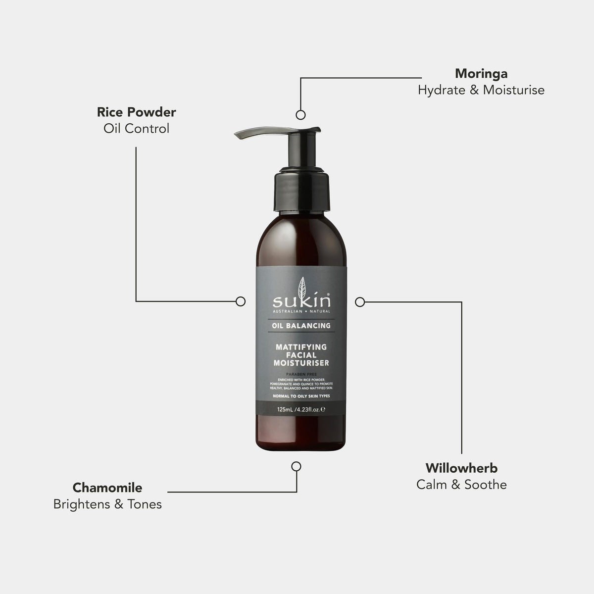 Sukin Oil Balancing Mattifying Facial Moisturiser 125ml
