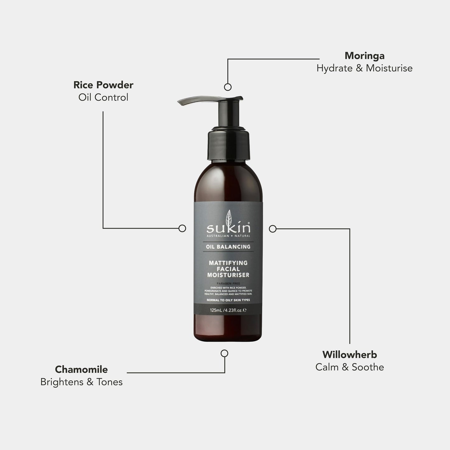 Sukin Oil Balancing Mattifying Facial Moisturiser 125ml