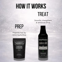 Nanobeauty, Brazilian Straight, Diamond Shine, Hair Smoothing Treatment, 250ml Bottle Only