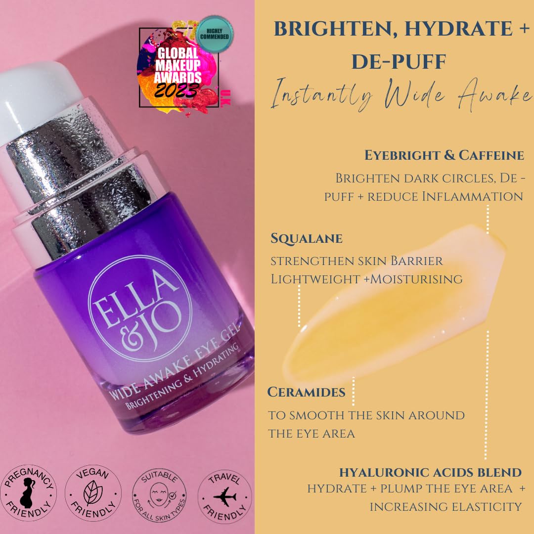 Ella & Jo Wide Awake Eye Gel - Reduces Fine Lines, Puffiness & Dark Circles - Anti-Age Eye Cream Gel With Hyaluronic Acid, Peptides & Caffine - Hydrating, Firming, Brightening & Smoothing - 20ml