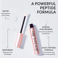 Glow for it Glow For It - Brow Growth Serum | For Fuller, Thicker, Healthier Eyebrows | Water Based Serum | Natural & Cruelty-Free Formula with Biotin, Peptides & Natural Extracts | 3ml