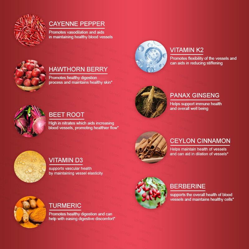 ANIANHAO Cayenne Pepper Supplement, Cayenne Pepper Gummies, Turmeric Gummies Gleame Pepper Ginger, Natural Vegan Turmeric Gummy Extract Drop for Adults (60 Gummies)
