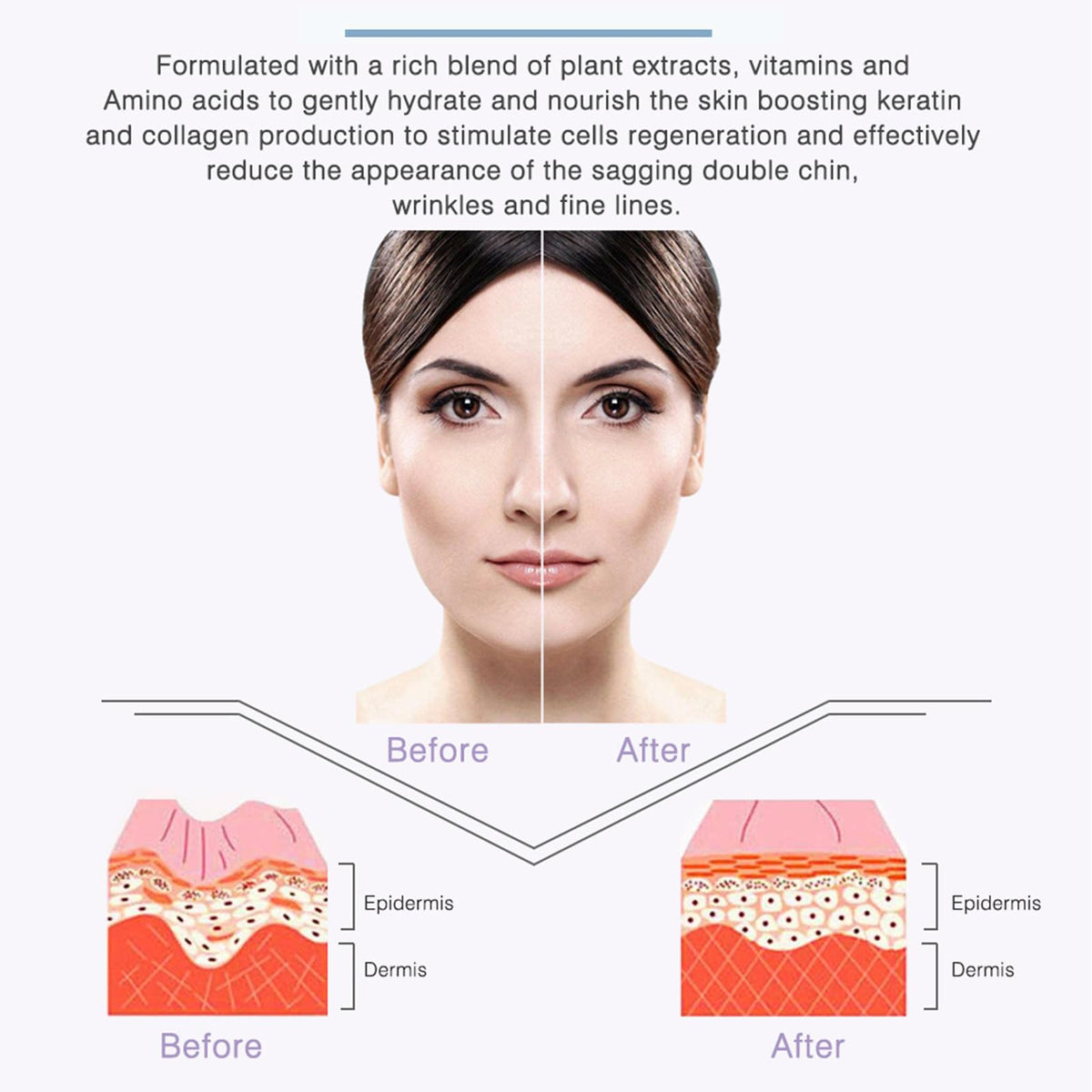 ThamGlow 3-Pack V Line Face Lifting Chin Mask, V Edge Patches Face Lift & Sculpt Chin Lift Mask – Anti-Sagging V-Shape Treatment | Visible Firming For Jawline & Neck | Hydrate & Smooth Skin Texture