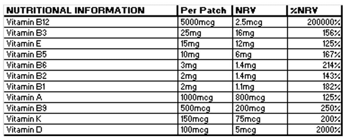 VIE Vitamin B12 Patches, 6 Patches