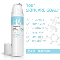 ELEMENTAL CARE Hyaluronic Acid Face Cream 50ml - Anti-Wrinkles and Moisturiser Face Care for Smoothed and Rejuvenated Skin - Face Cream for Women and Men with Rose Water - Day/Night Cream - Elemental Care