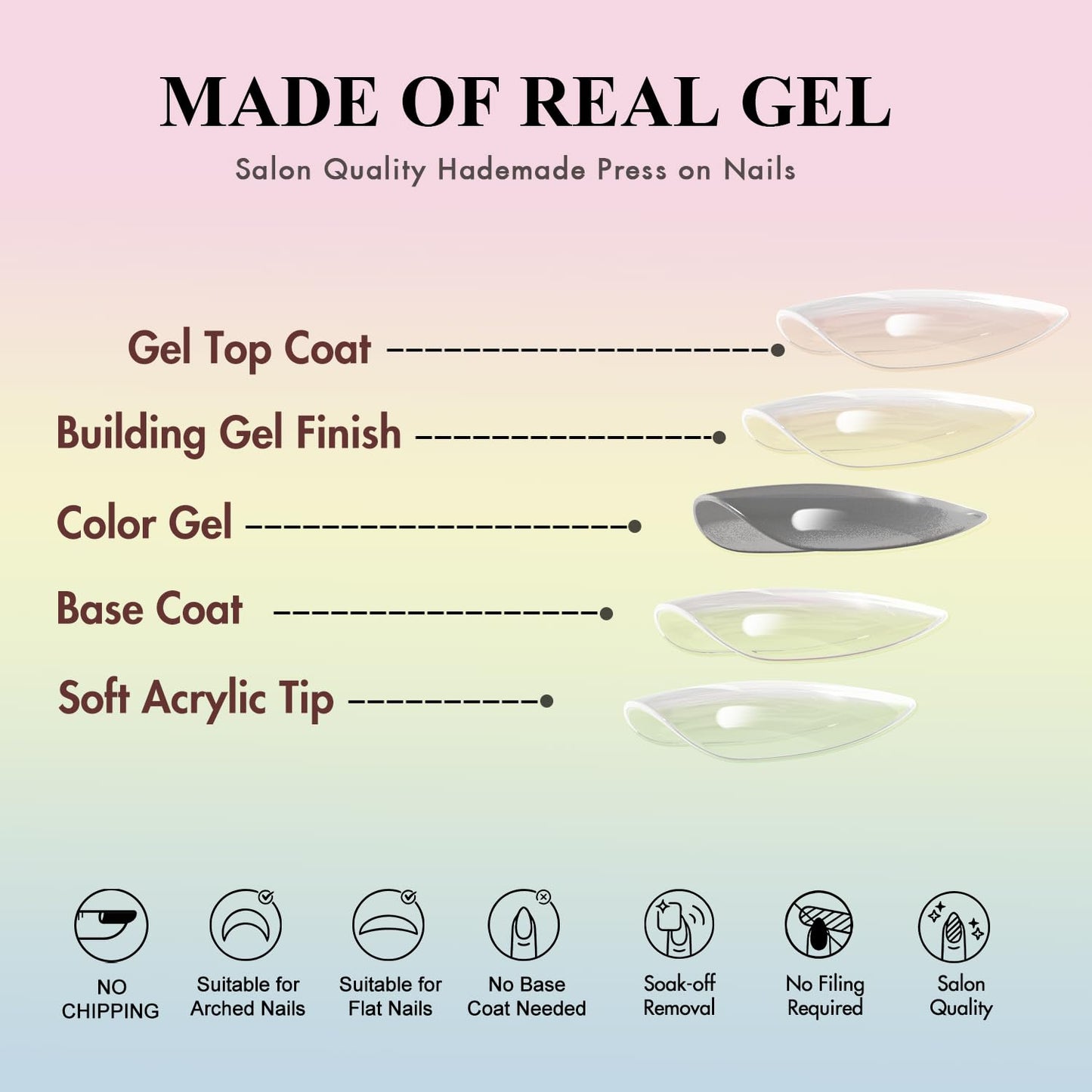 KQueenest Neon Yellow Press on Nails Short Oval, Short False Nails, Opaque Vibrant Solid Bright Yellow Fake Nails Press ons, Reusable Soft Gel Stick on Nail for Women, 24 Pcs