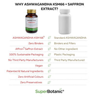 Super Botanic Ashwagandha KSM 66 ® 60 Vegan Capsules with Affron ® (Saffron Extract) |100% Natural & Made in the UK | Most Clinically Studied Ashwagandha |