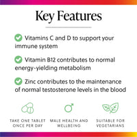 Millions & Millions Multivitamin & Minerals Supplement for Men - 30 Easy to Swallow Tablets - General Health and Wellbeing Support - Vegetarian Friendly - 1 Month Supply