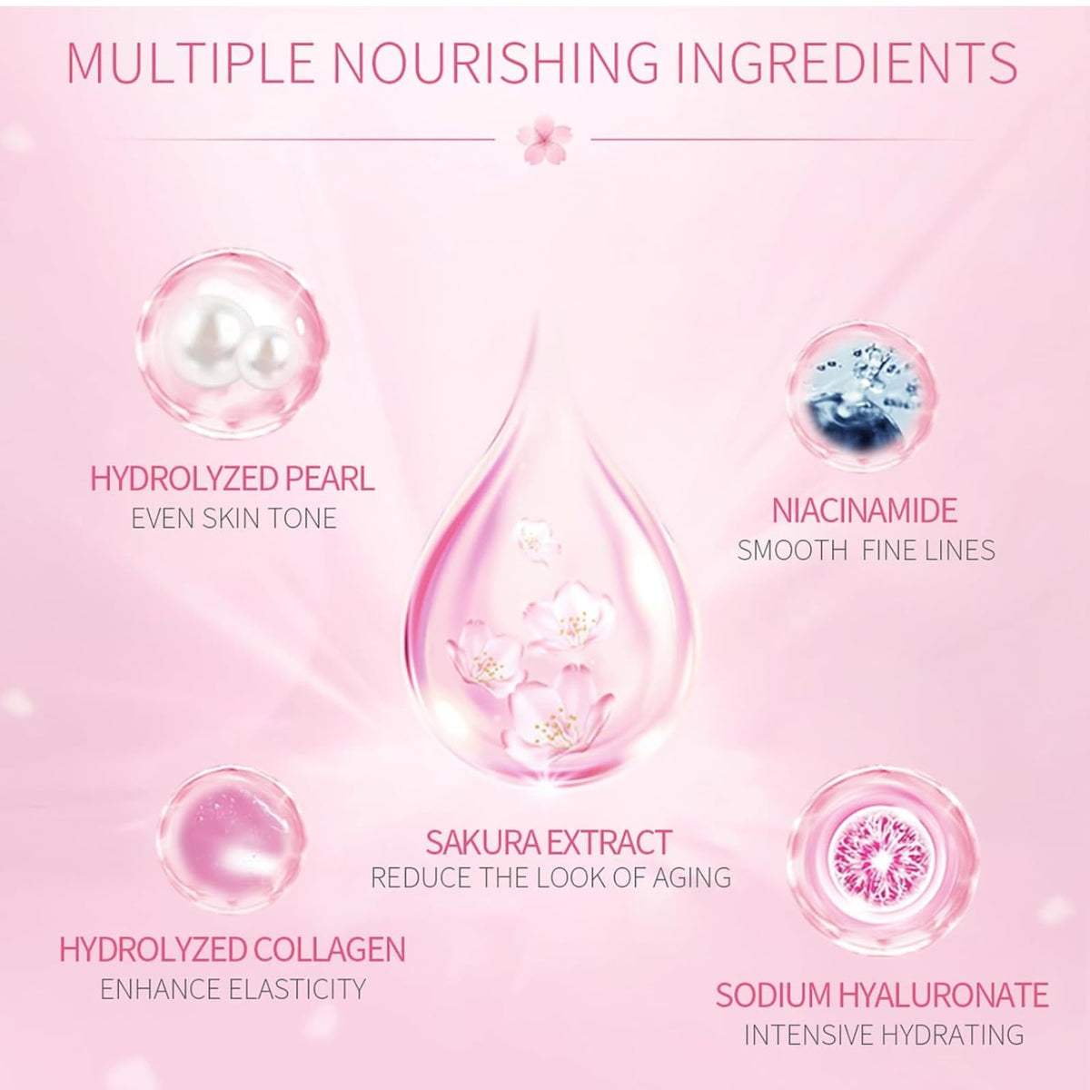 IZBEAUVO Sakura Skincare Set | 30PCS Facial Cleanser Set for Teenage Girls | Pamper Gift Sets with Cream, Serum, Toner, Eye Cream, Lip Mask, Mud Mask, Sleep Mask | Japanese Cherry Blossom Skincare Gift Box