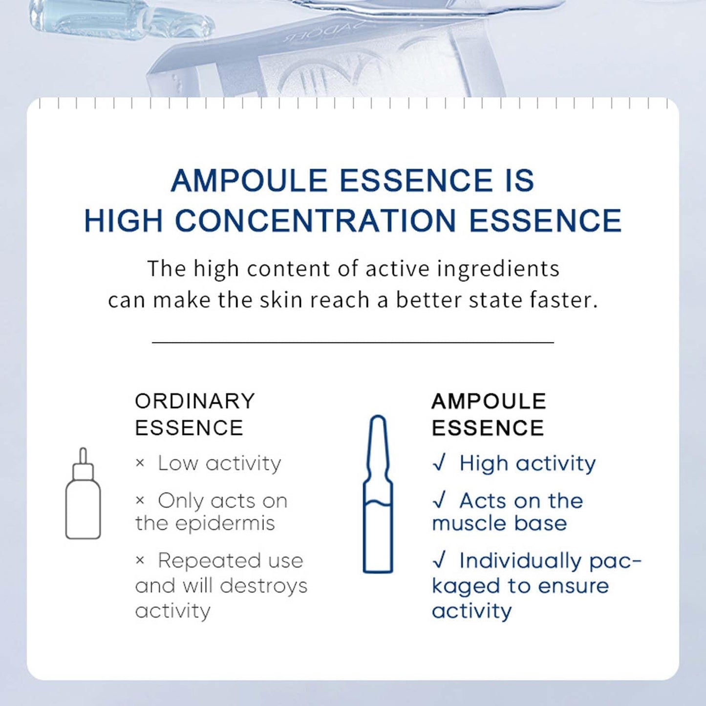 Hyaluronic Acid Concentrated Ampoules for Deeply Moisturized Skin - 7x2ml Serum for Women & Men