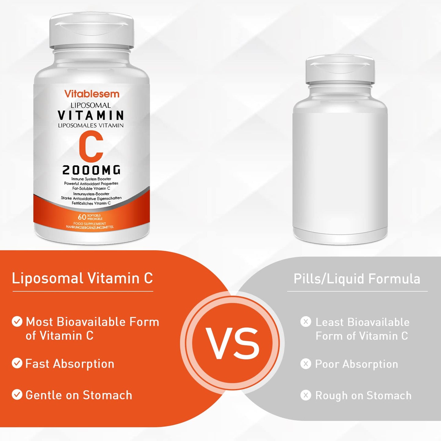 Vitablesem Liposomal Vitamin C Capsules 2000MG (3 Pack) - High Strength Gluten Free & Ascorbic Acid - Immune Support Antioxidant Supplement - Non-GMO