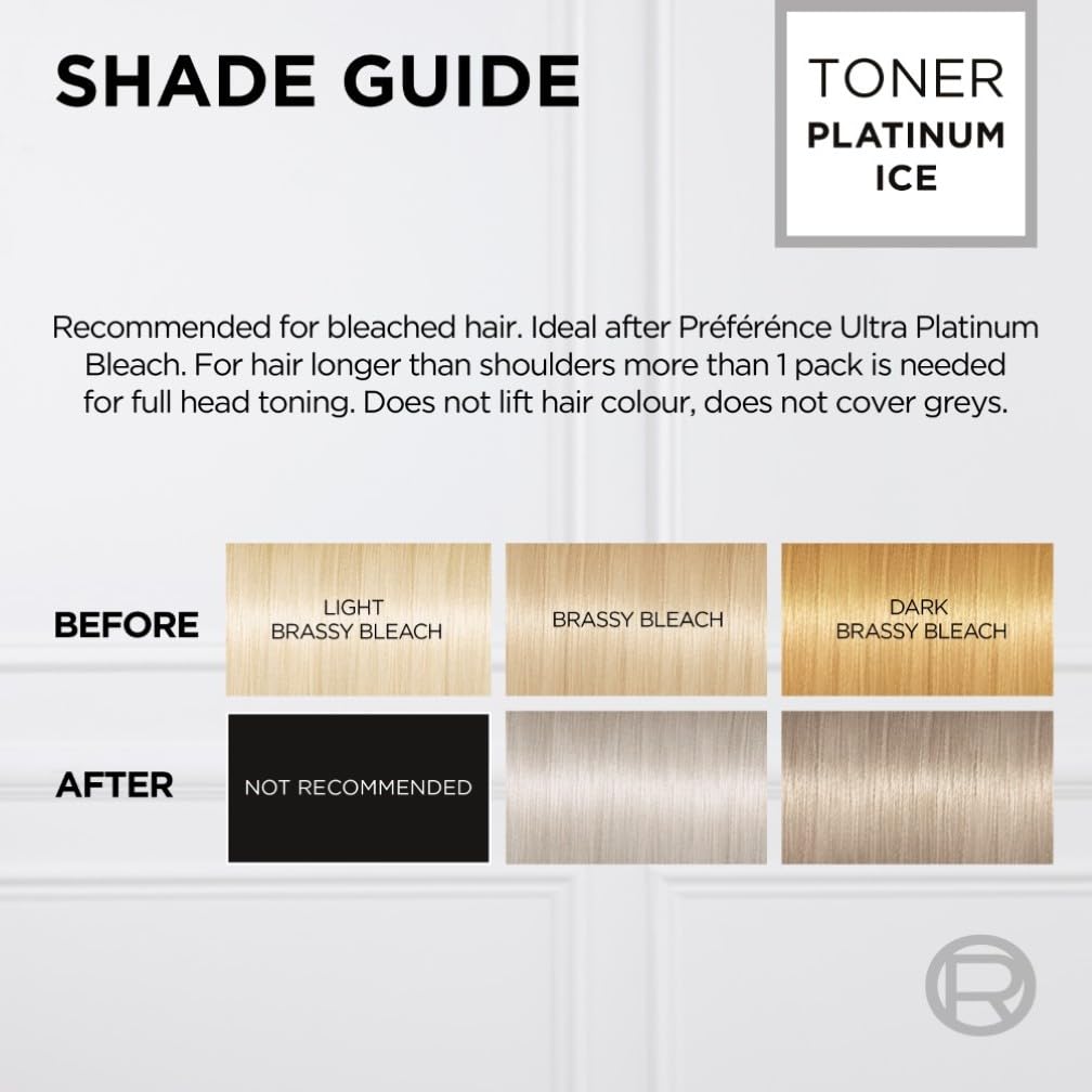 L'Oreal Paris Preference Le Blonding Hair Toner, Acidic Platinum Ice