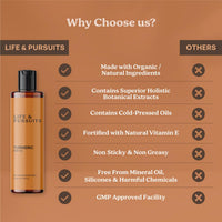 Life & Pursuits Turmeric Body Oil 200 ml - Ayurvedic Natural Body Massage Oil with Vitamin E, Coconut Oil, Almond & Squalane| Reduces Dark Spots, Brightens Skin, Hydrates & Moisturizes Dry Skin