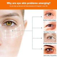 DISAAR BEAUTY Eye Whitening Cream Anti-Wrinkle Delute Dark Circles Hyaluronic Acid Vitamin С Anti Ageing 100% Organic 25 ml