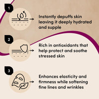 Urban Veda Reviving Anti Aging Face Wash | For Mature, Tired & Wrinkled Skin | Contains Organic Rose water & Jasmine oil | Rose Flower Oil and Arjuna Extract | Simple Face Wash Women and Men |150ml