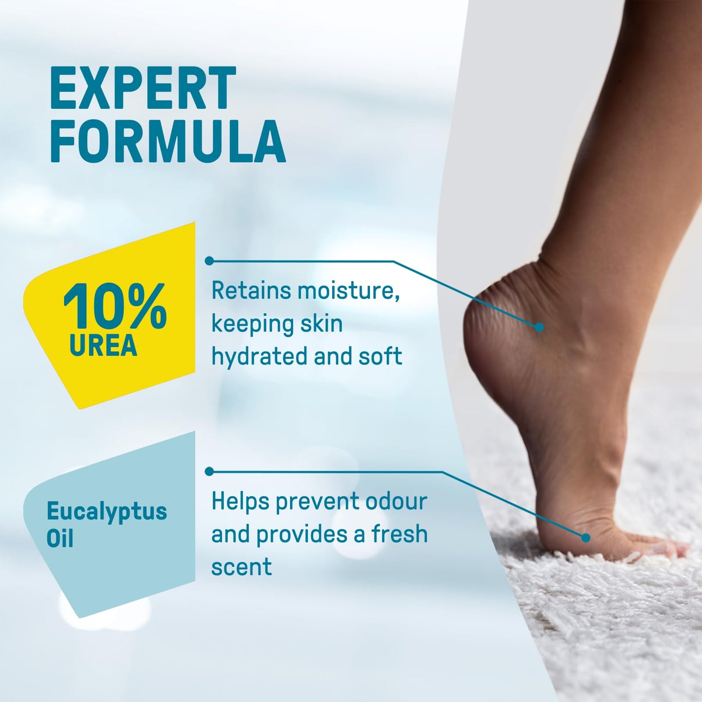 CCS Foot Care Cream for Cracked Heels & Dry Skin with 10% Urea 75ml