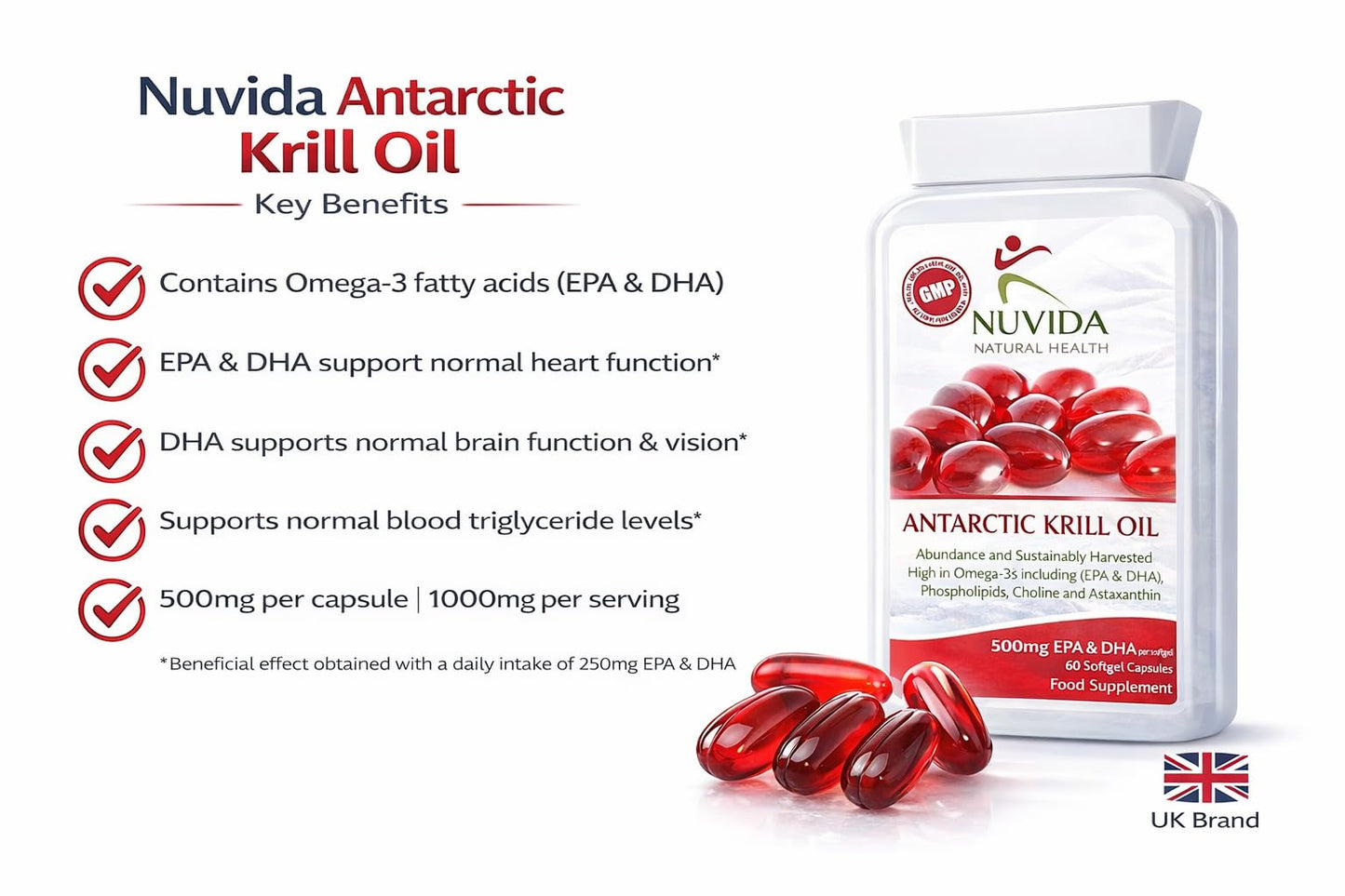 NUVIDA NATURAL HEALTH Krill Oil Capsules 500mg – Omega-3 Supplement with EPA & DHA – 1000mg per Serving – 60 Easy-Swallow Softgels – Sustainably Sourced