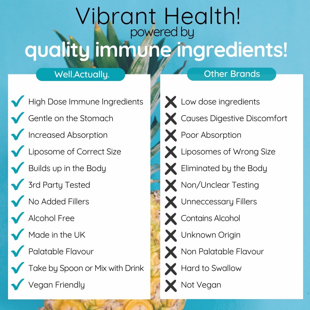 well actually WELL ACTUALLY Advanced Immune Support – Liquid Liposomal Vitamin C 1000 mg, Vitamin D3 2000 IU, Vitamin K2 MK-7 & Zinc – High Strength Immunity Complex – Vegan, Soy Free (25 Servings)