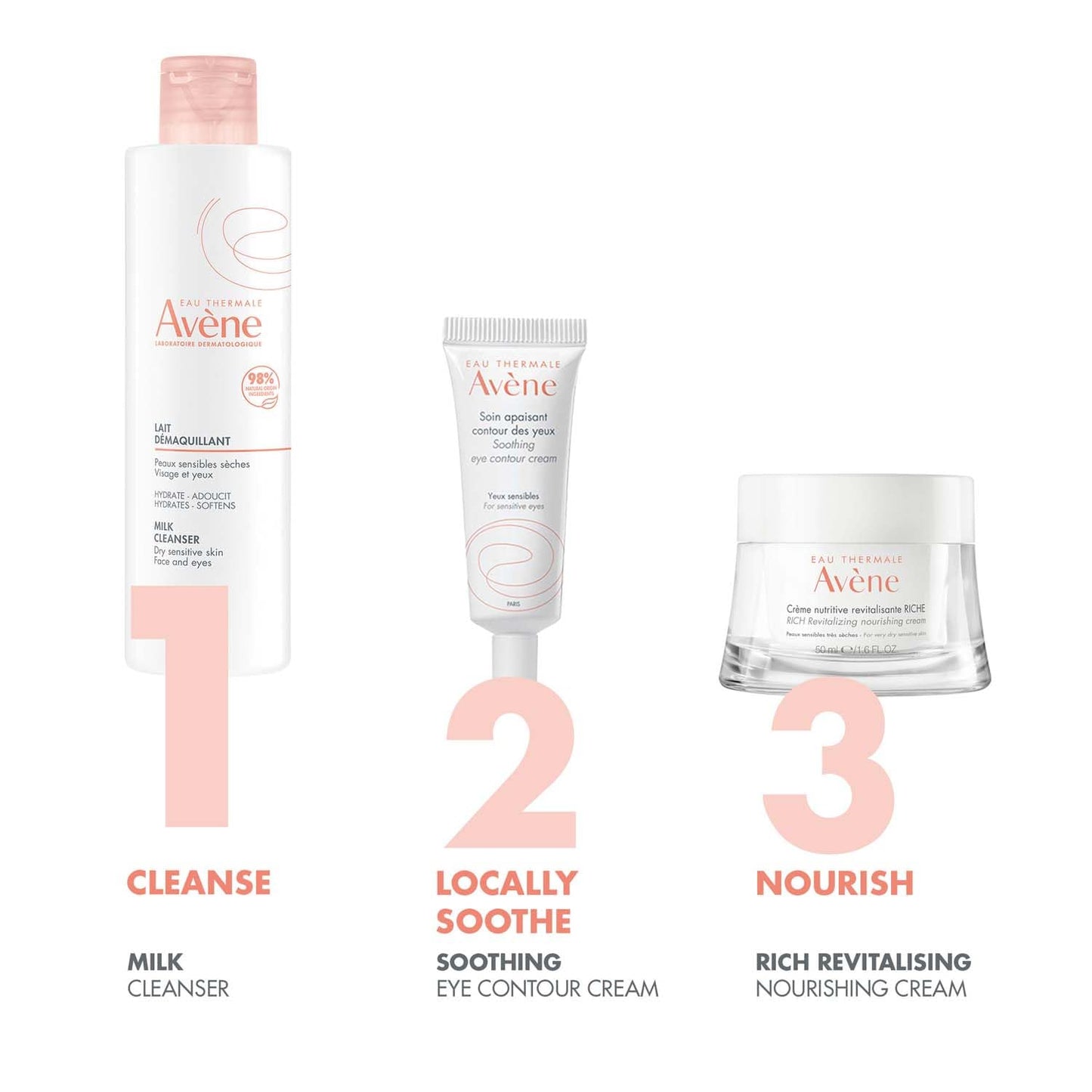 Avene AVENE Essential - Milk Cleanser - Dry, Sensitive Skin - 200 ml