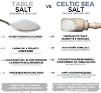 Celtic Sea Salt - Contains 82 Essential Minerals - 1/2 1lb - Organic - Hydrates Skin - Lowers High Blood Pressure - PREMIUM SALT