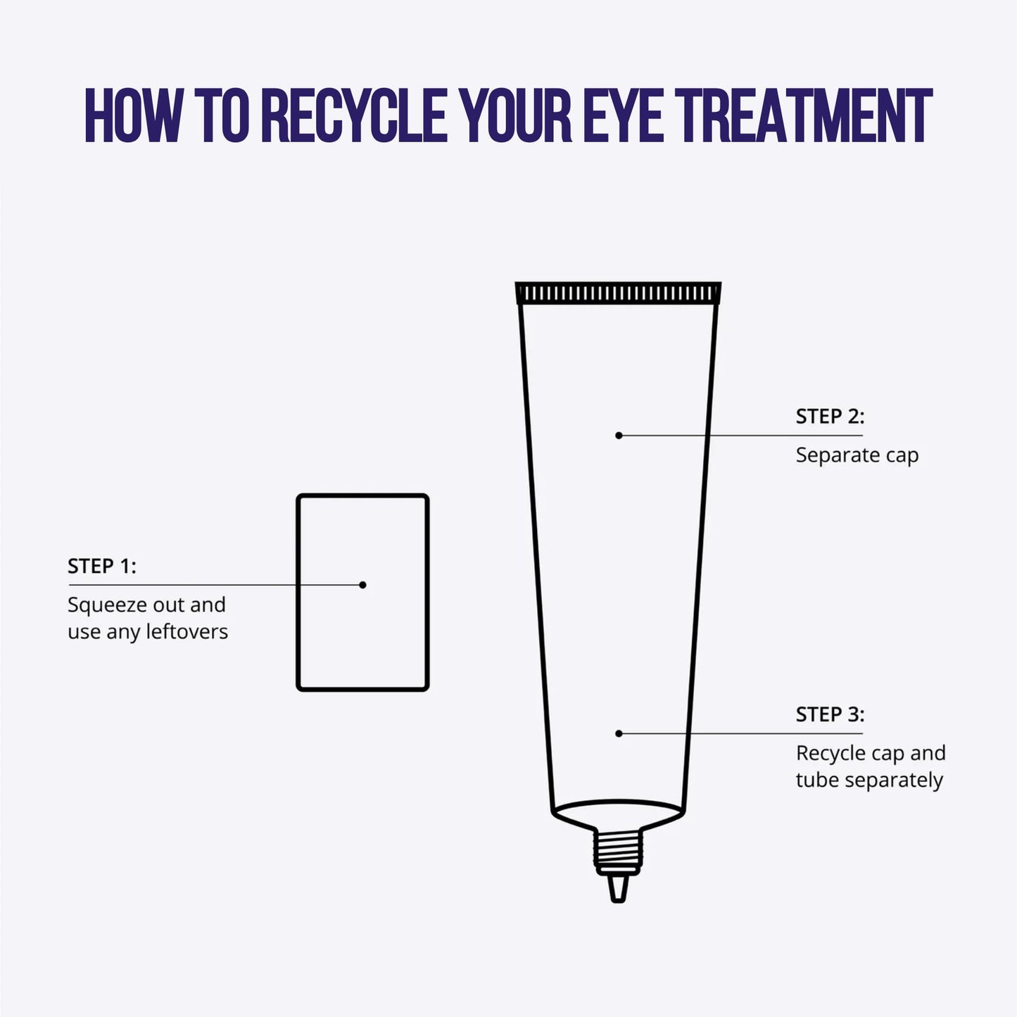 Nip+Fab Retinol Fix Eye Treatment, Anti-Ageing Cream with Peptides, 15 ml